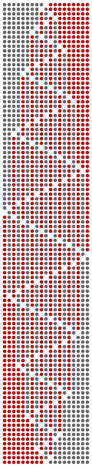 A red and gray pattern of dots on a white background.