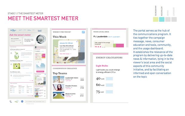 A page of the smartest meter with information about it.