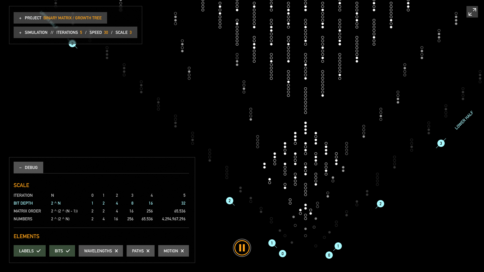 binary tree h